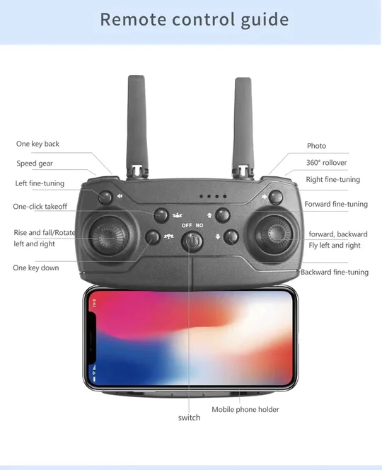 WIDE ANGLE CAMERA DRONE